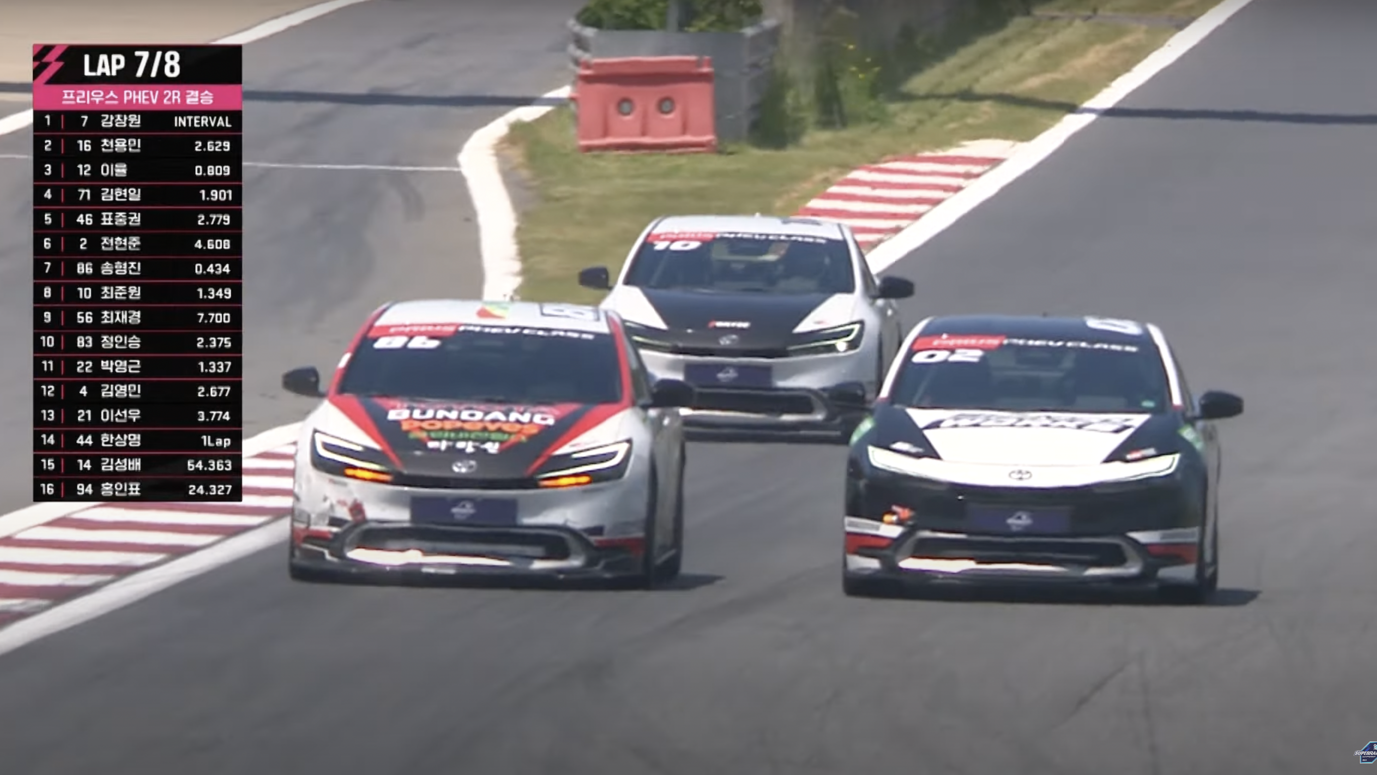 Toyota Prius PHEV race